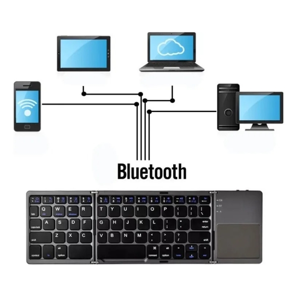 Teclado Plegable Inalambrico Tactil